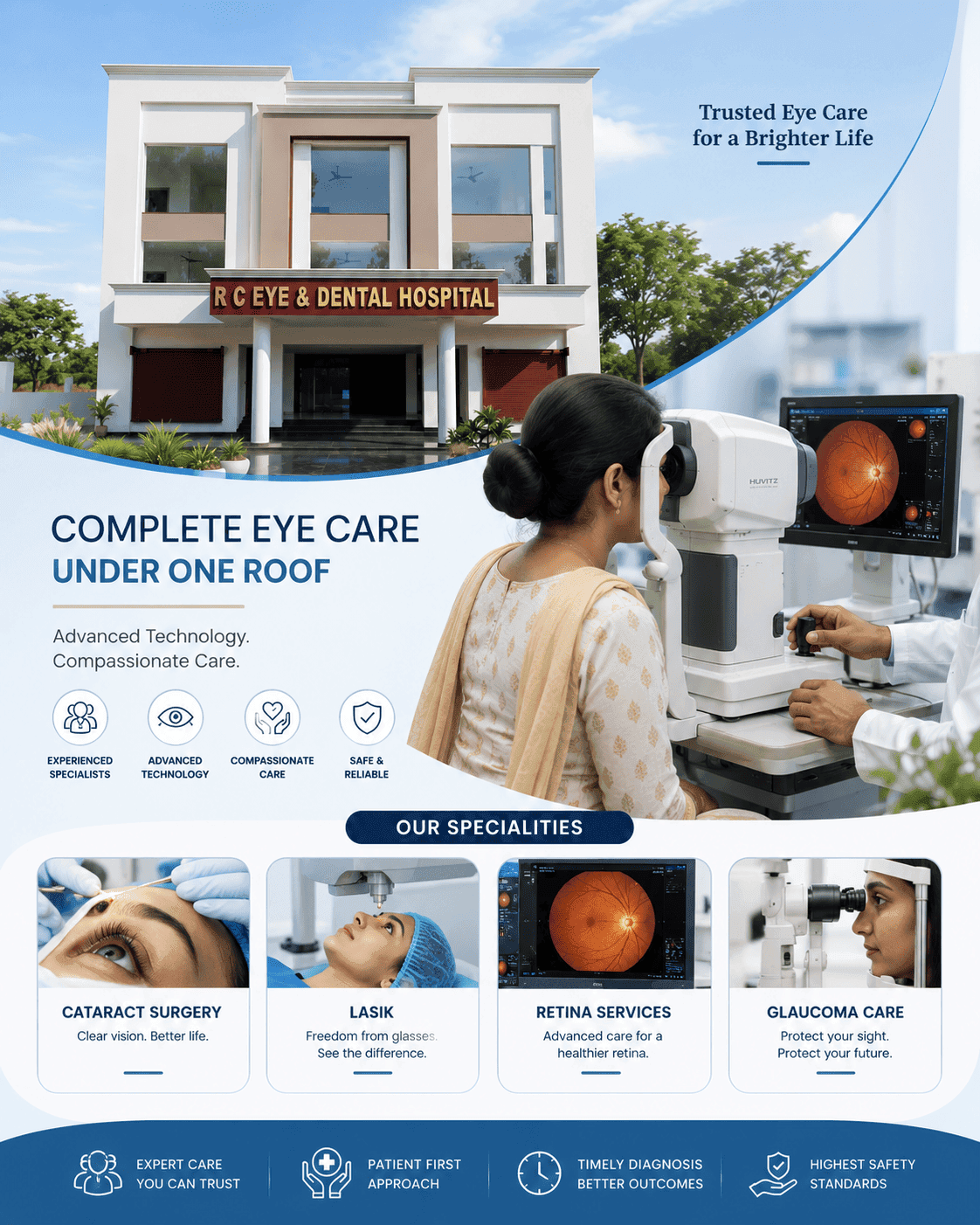 R.C. Eye & Dental Hospital Bijnor – Trusted Healthcare Since 2004